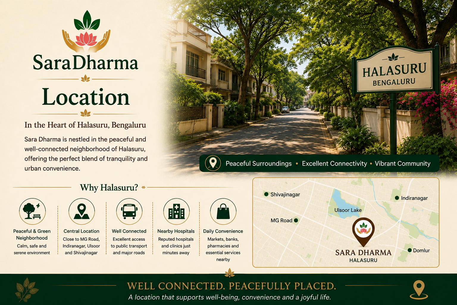 Location Banner