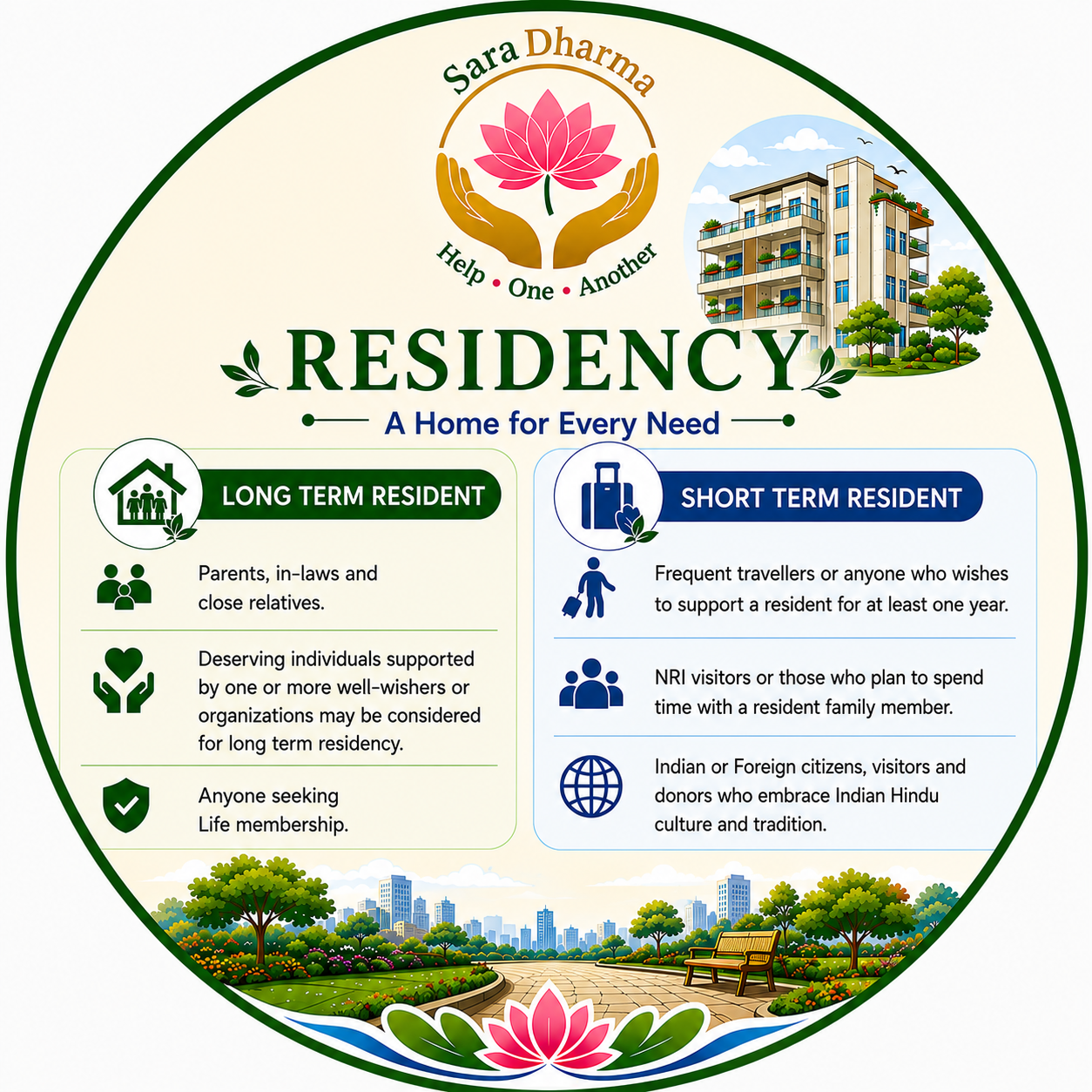 residency