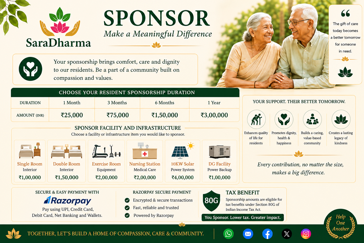 Sponsor SaraDharma Community